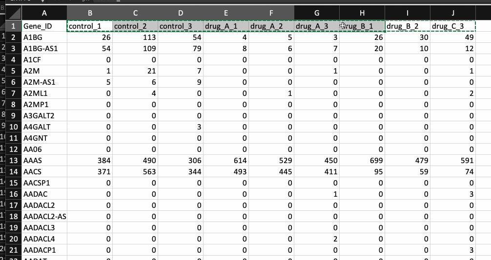 Example meta data table
